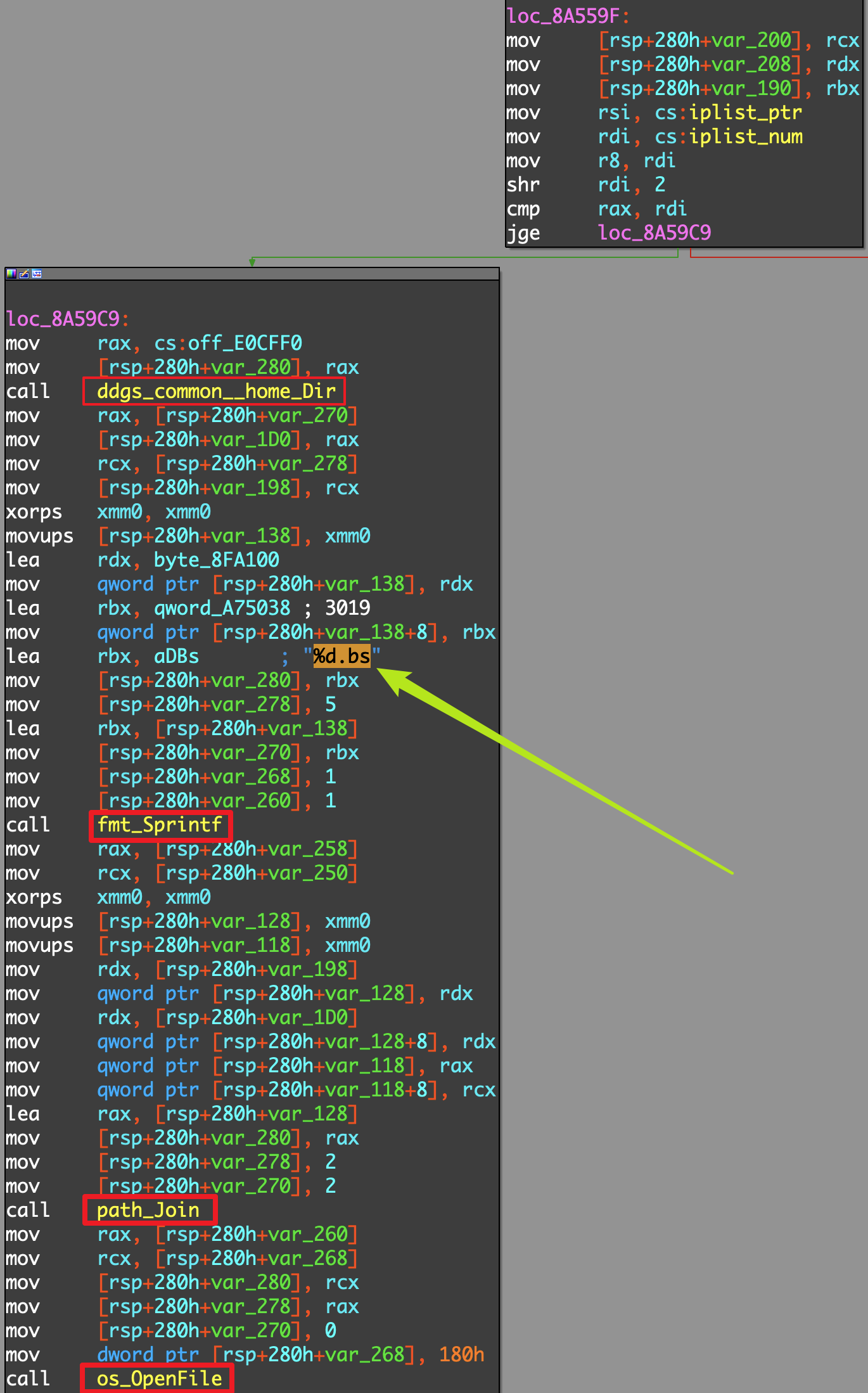 Ddg Botnet A Frenzy Of Updates Before Chinese New Year - rbx frenzy.com