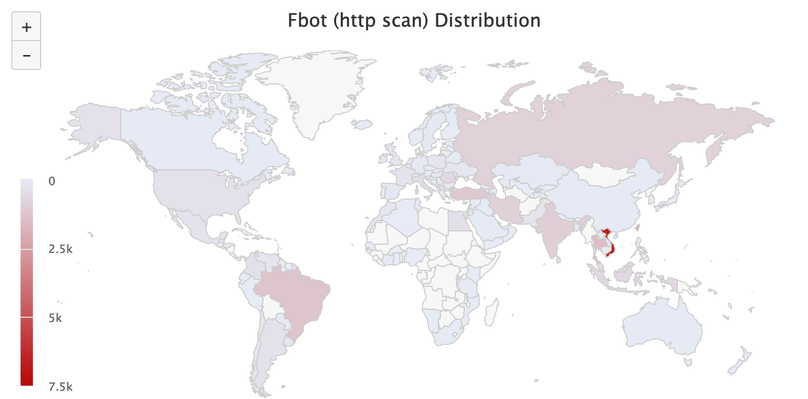 fbot