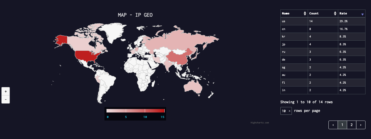 panchan_world_map-1